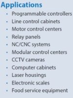 Exair  Cabinet Cooler Only NEMA 12 Rating 1000 Btu/hr Applications