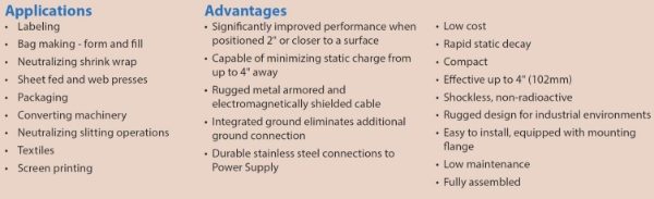 12" (305mm) Exair Gen 4 Super Ionizing Bar Applications & Advantages