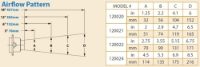 Exair Super Air Amplifier In Aluminium Airflow Pattern for Models 120022