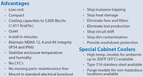 Exair Cabinet Cooler Only NEMA 12 Rating 1700 Btu/hr Advantages 