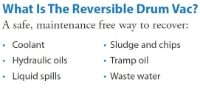 What is the reversible drum vac?