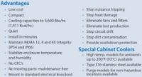 Exair Cabinet Cooler Only NEMA 12 Rating 2000 Btu/hr Advantages