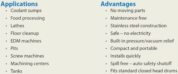 Reversible Drum Vac System applications and advantages