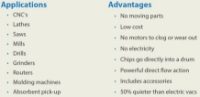 Chip vac system for 114 litre drum advantages and applications